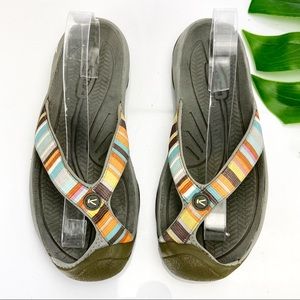 Keen Waimea H2 Sandal Slide Thong Toe Guard Water